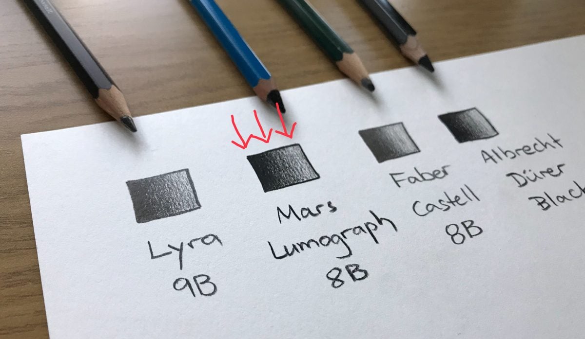 To avoid graphite shine try using strokes at the same directions