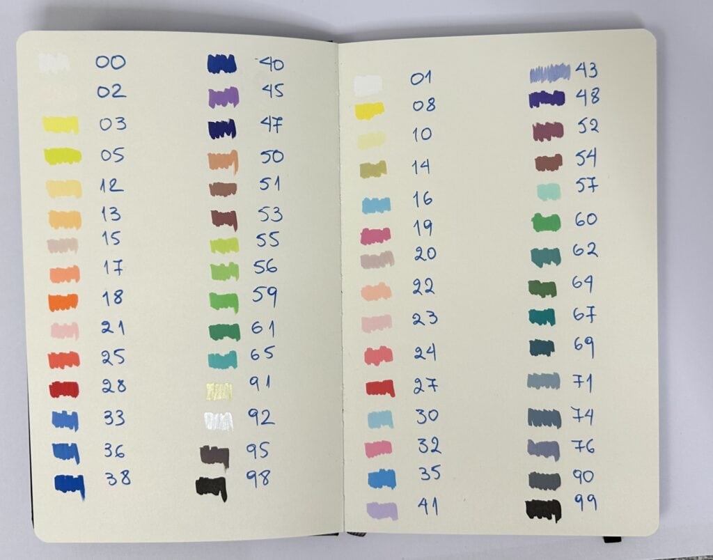 Arrtx 32 Acrylic black Markers Swatch Chart 