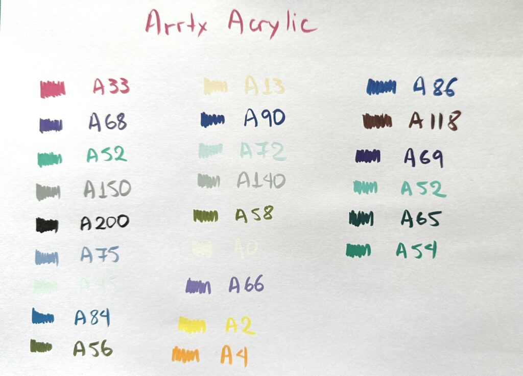 Review: Arrtx Acrylic Markers + Metallic Paint Pens - Ioanna Ladopoulou –  Art & Design